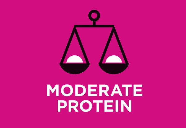 Contenido en proteínas moderado